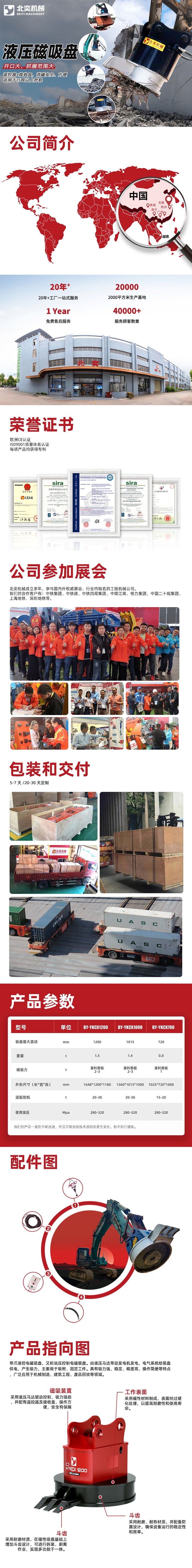 液控磁吸盤B(1).jpg