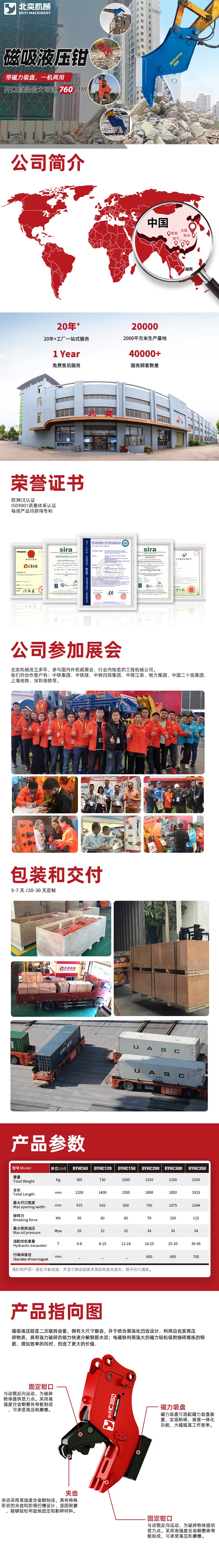 磁吸液壓鉗B.jpg