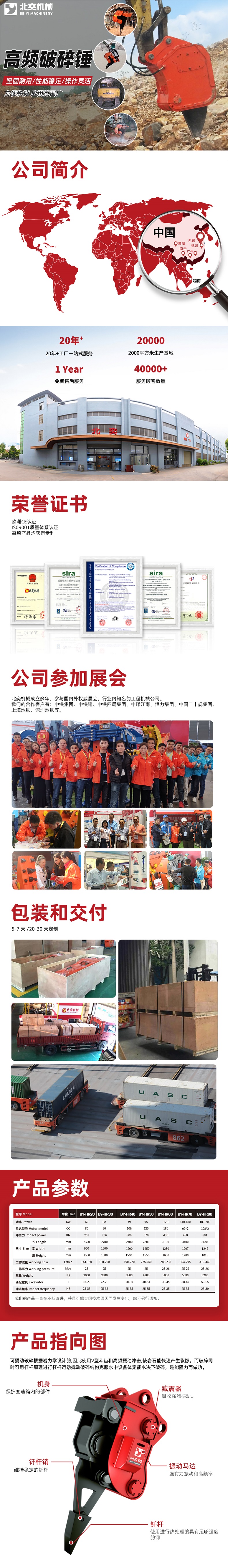高頻破碎錘B.jpg
