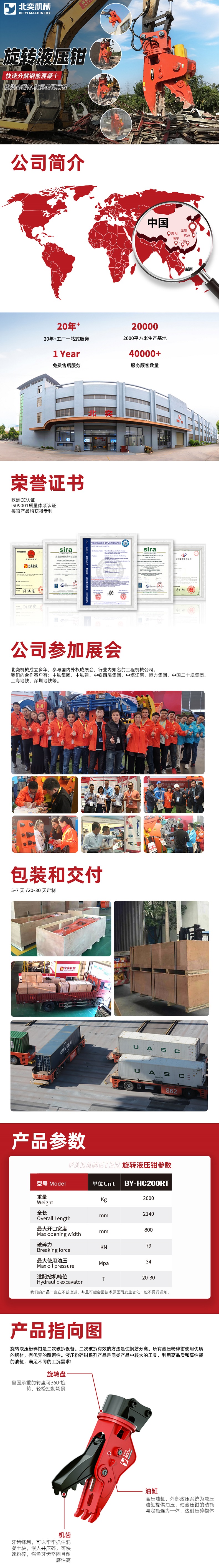 旋轉(zhuǎn)液壓鉗B.jpg